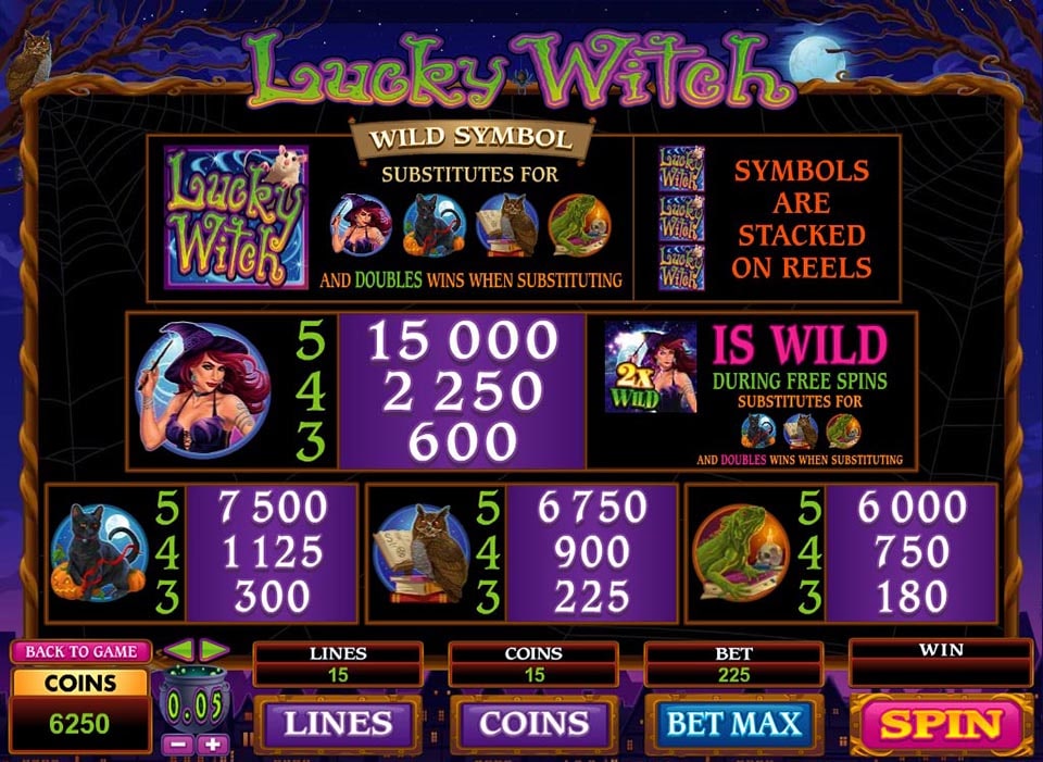 Lucky Witch: фентезі-слот від Microgaming