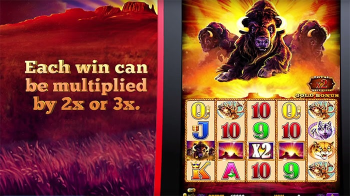 Buffalo slot game from Aristocrat