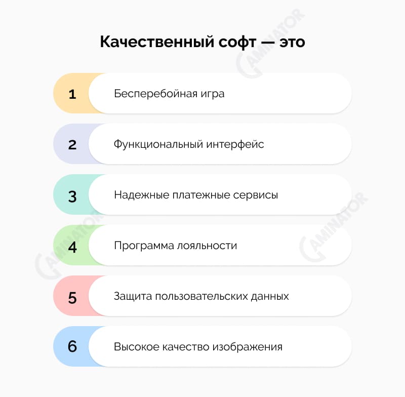 Качественный софт онлайн-казино: инфографика
