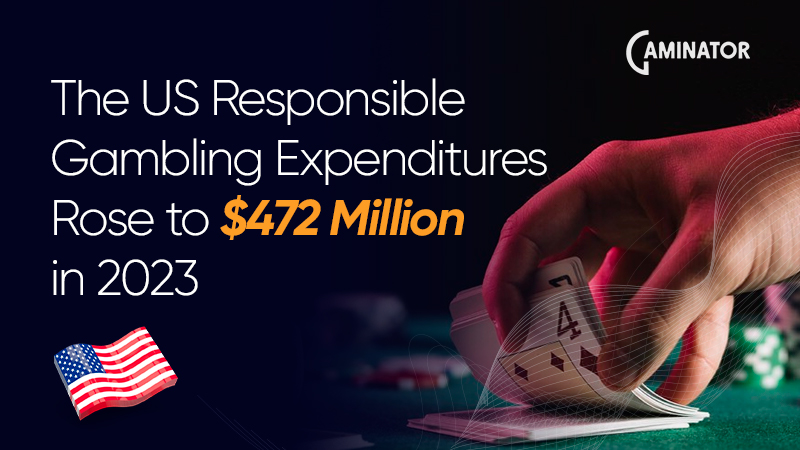 The US responsible gambling expenditures in 2023